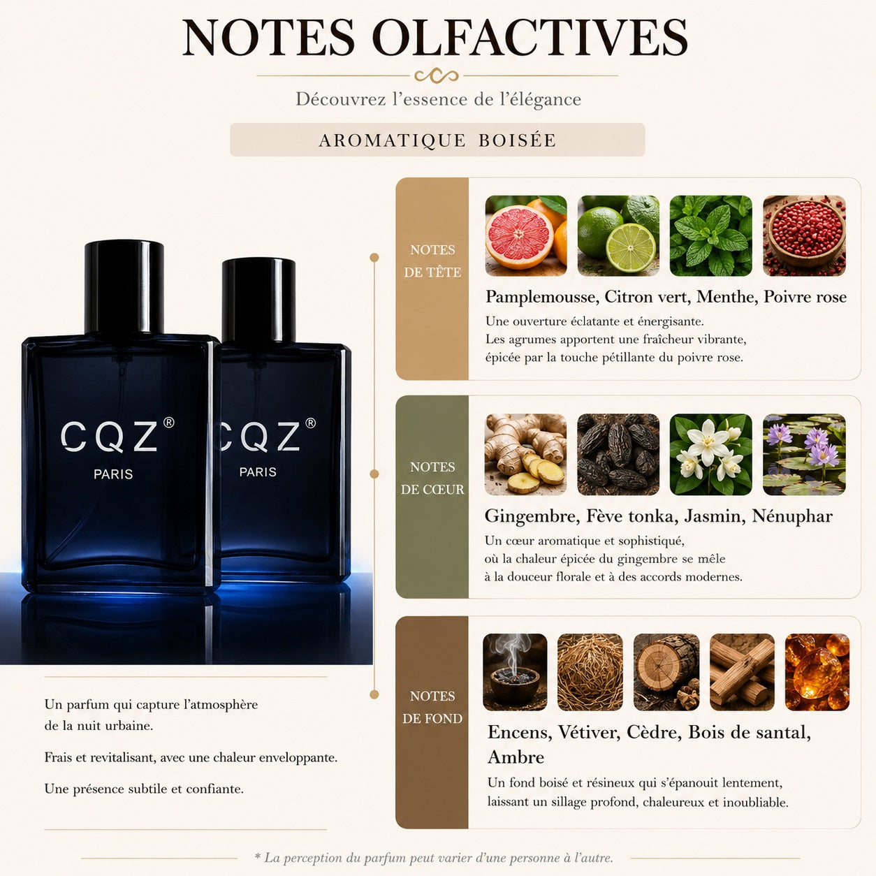 CQZ PARIS Lot de 2 Parfums Homme | Eau de Parfum Longue Tenue pour Homme | Senteur Fraîche, Épicée et Boisée | Quotidien, Rendez-vous & Cadeau pour lui