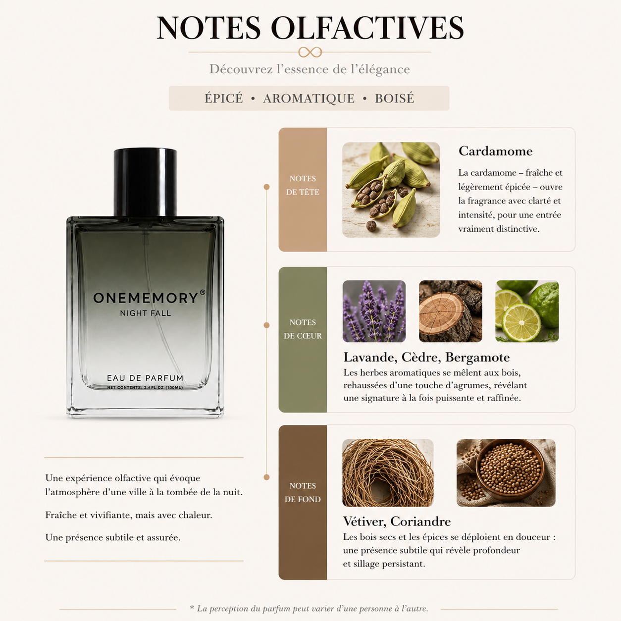 Parfum ONEMEMORY Night Fall - Un parfum exclusif etlongue duree qui met en valeur votre charme unique ; desnotes boisees epicees, parfaites pour les rendez-vous, lessorties nocturnes ou comme cadeau special (100 ml).